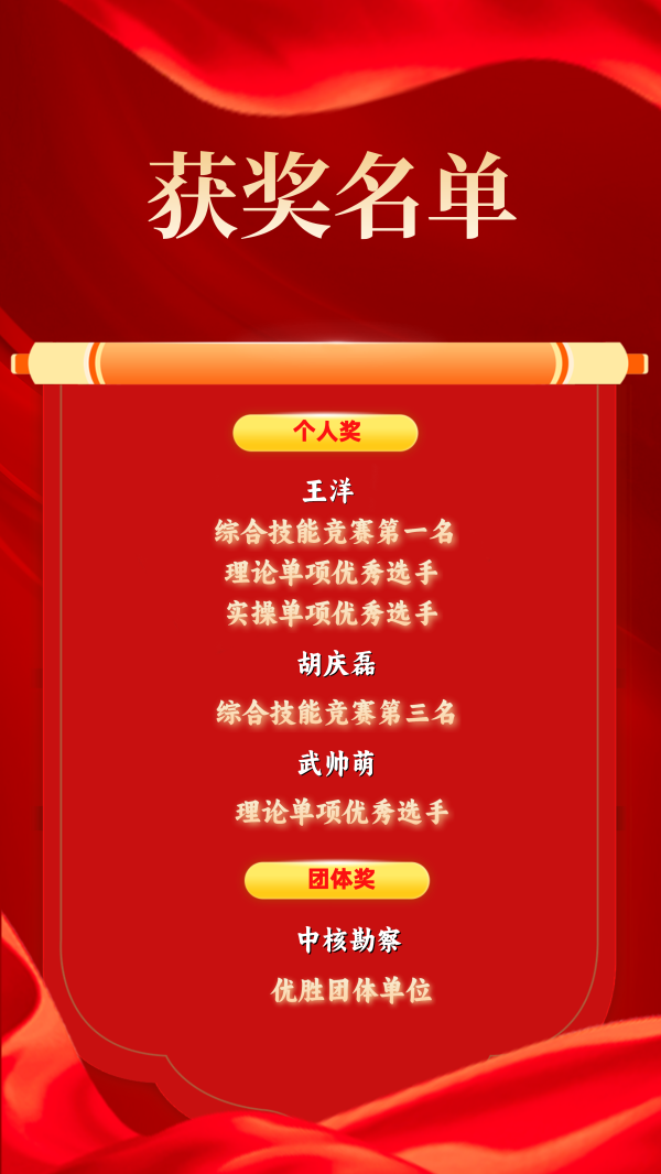 20240717 中核勘察在第二屆核工業(yè)工程勘察“紅色工匠”土工試驗技能競賽中取得優(yōu)異成績(jì)1